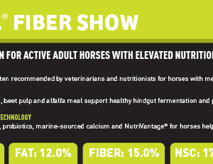 Sentinel Fiber Show Shelf Talker
