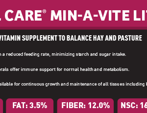 Sentinel Care Min-A-Vite Lite Shelf Talker