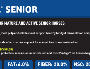 Sentinel Senior Pellet Shelf Talker