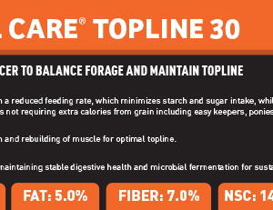 Sentinel Care Topline 30 Shelf Talker