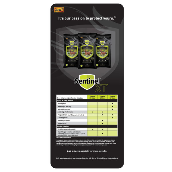 Kent Sentinel XT Feeding Chart Aisle Violator
