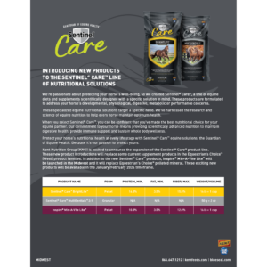 Sentinel Care Product Information Sheet – MIDWEST