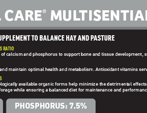 Sentinel Care MultiSentials 1:1 Shelf Talker